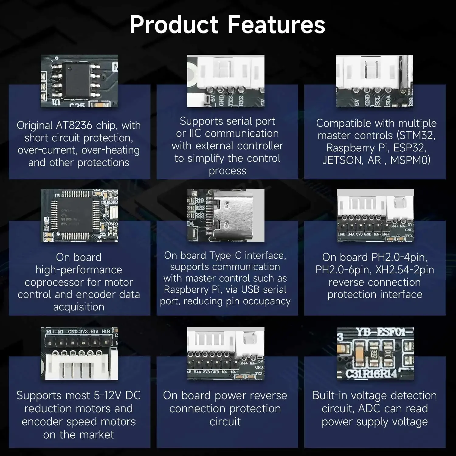 Модуль драйвера двигателя Yahb – обзор и цена Motor Driver Module