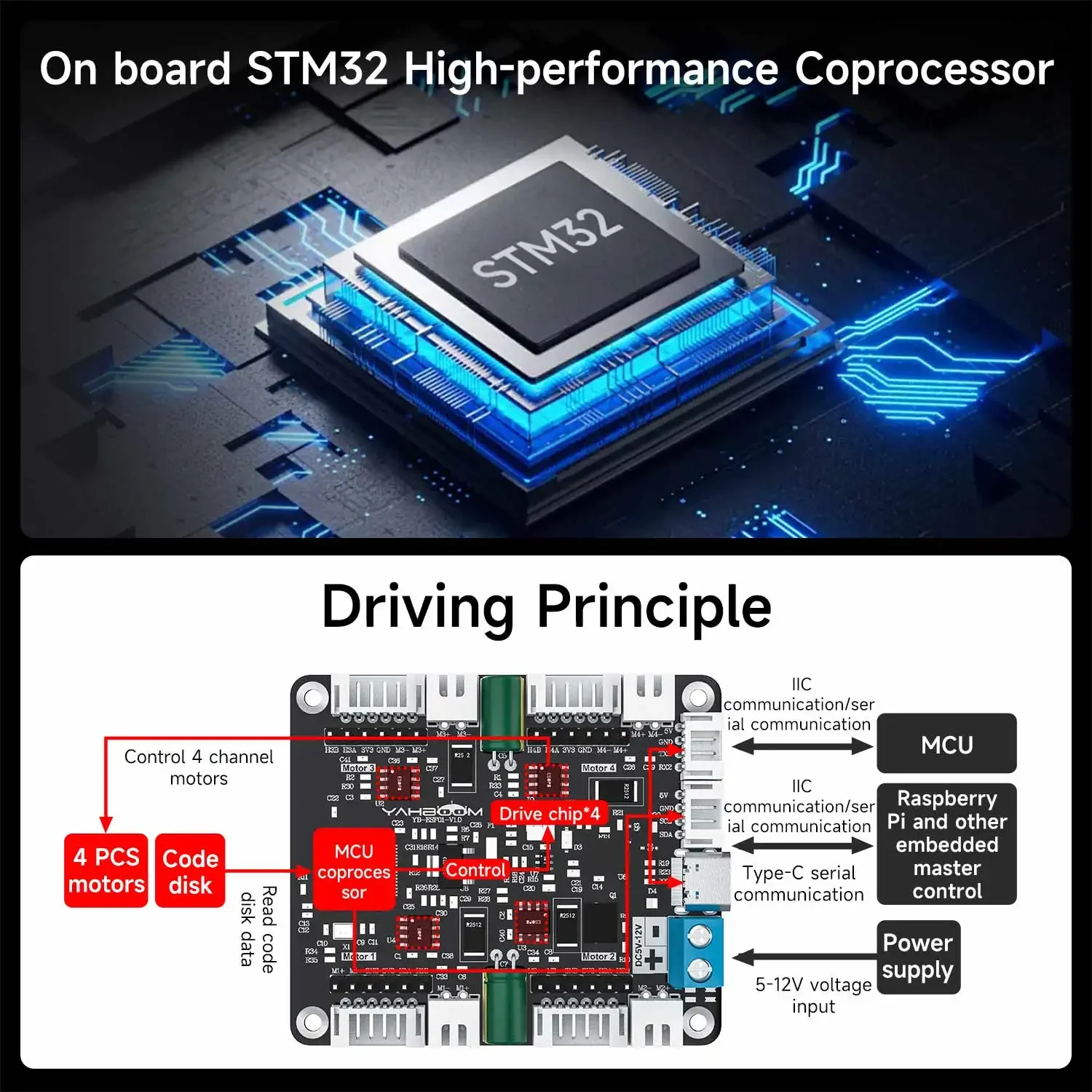 Модуль драйвера двигателя Yahb – обзор и цена Motor Driver Module