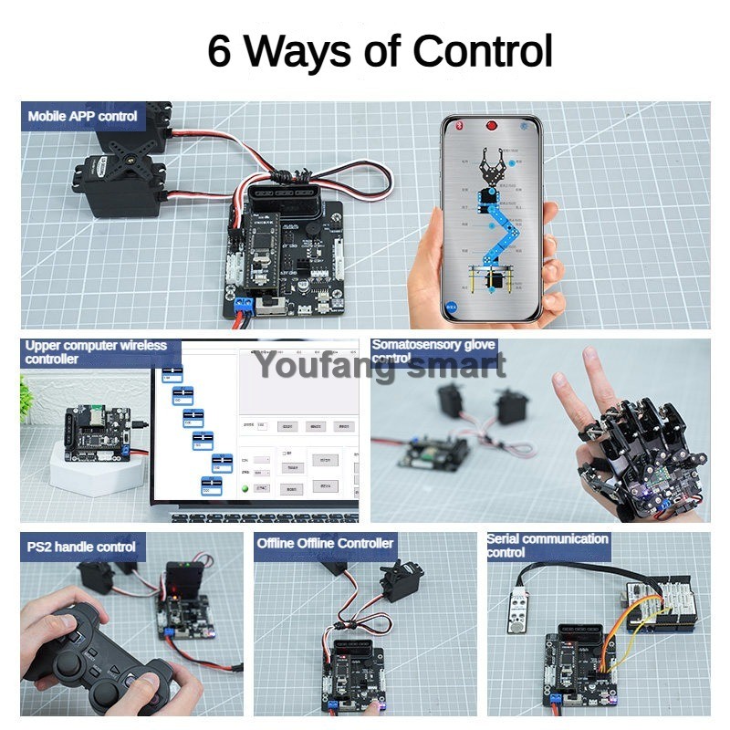6-канальный PWM-сервоконтролле – обзор и цена Stm32 Robot