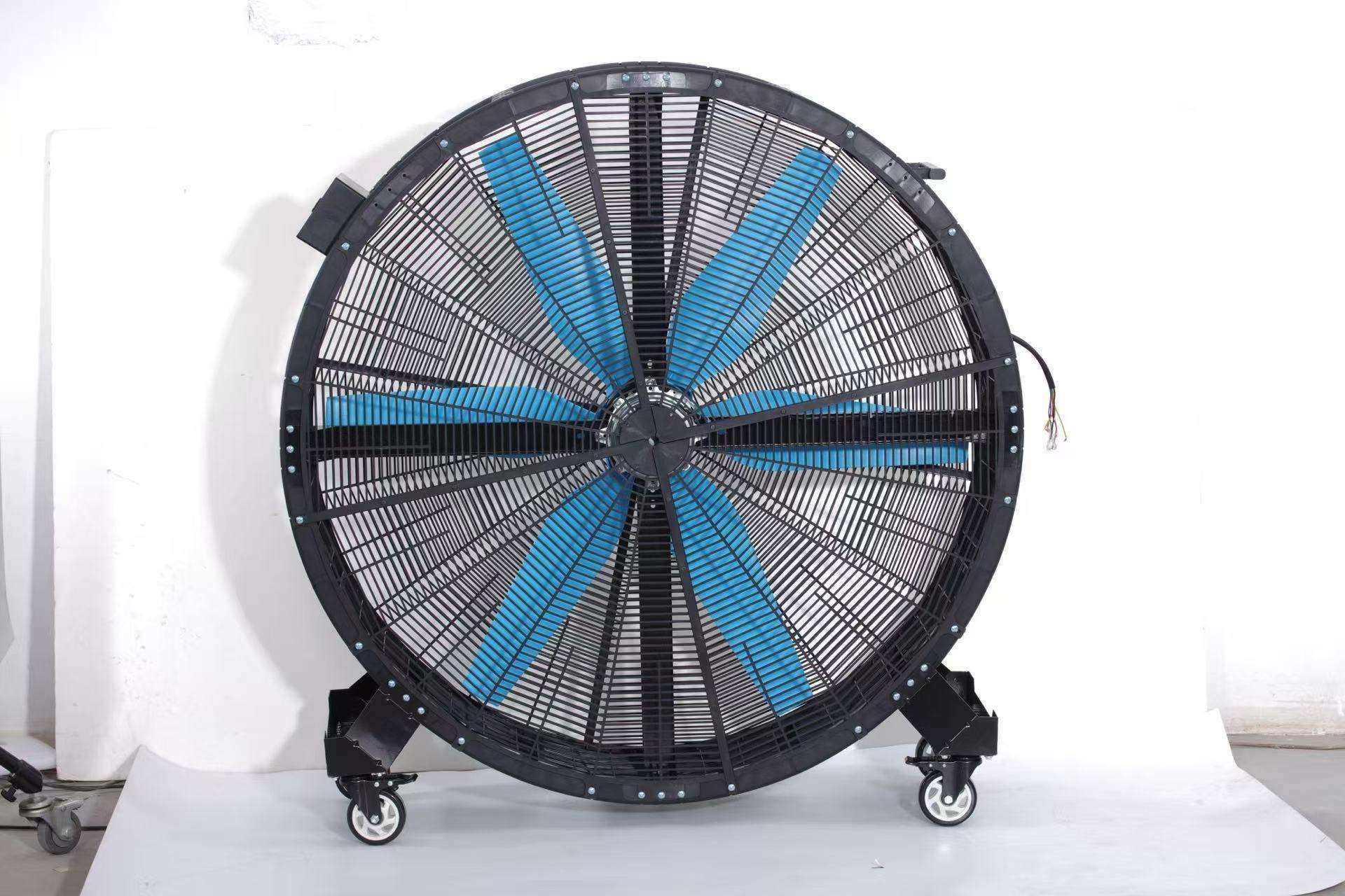 Большой промышленный вентилято – обзор и цена Caster Wheel