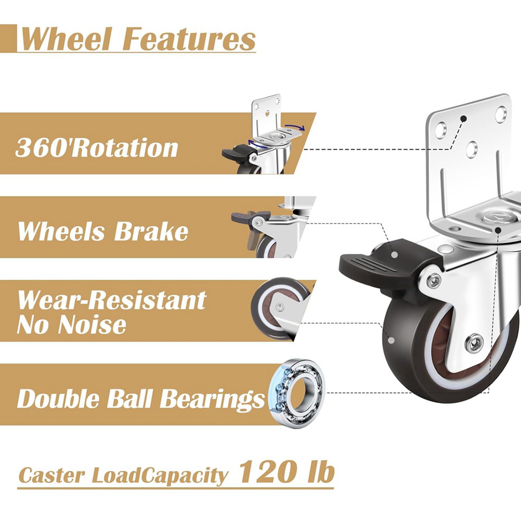 TFORU – ролики для бокового кр – обзор и цена Caster Wheel