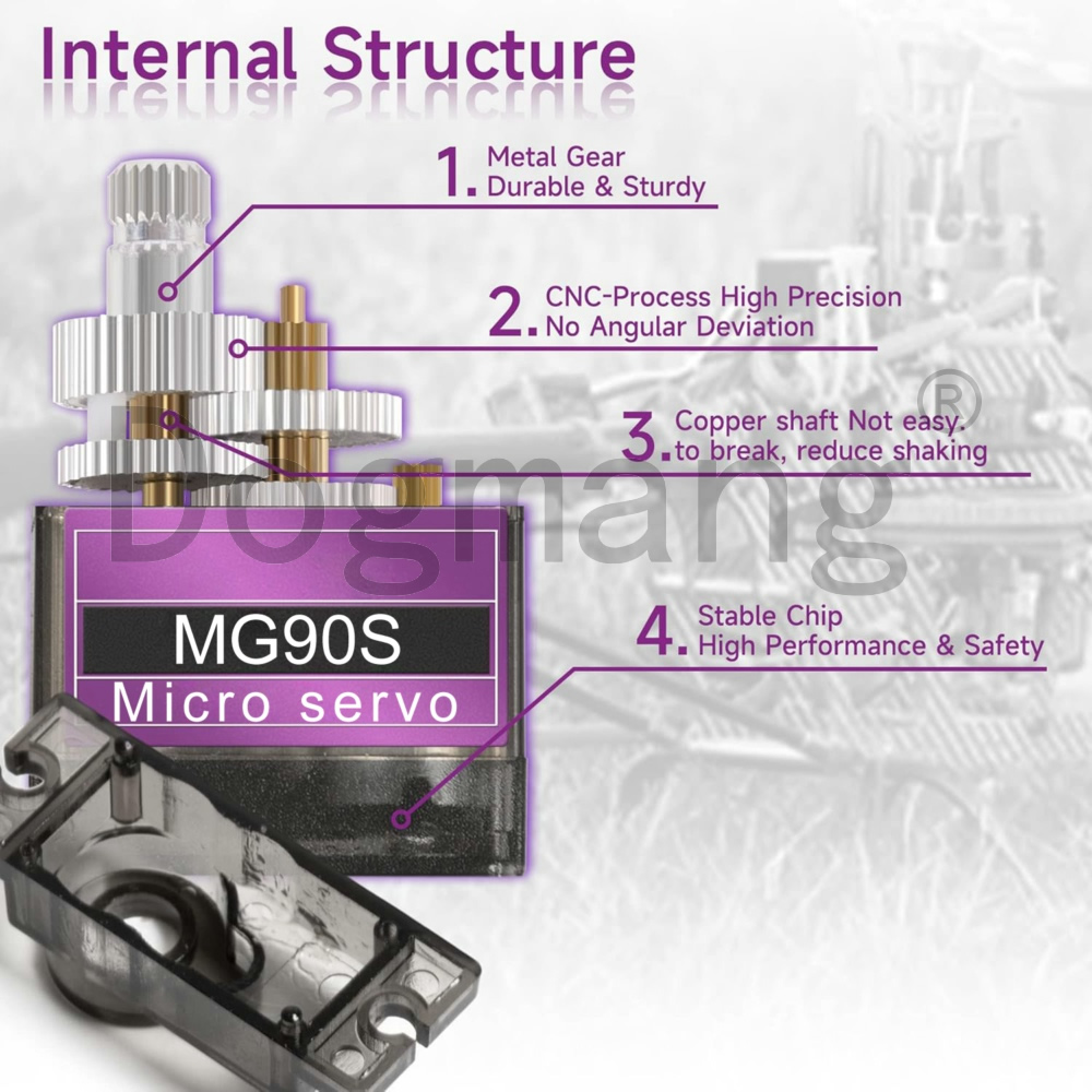 MG90S Сервопривод 1/2/4/10/20/ – обзор и цена Sg90 Servo