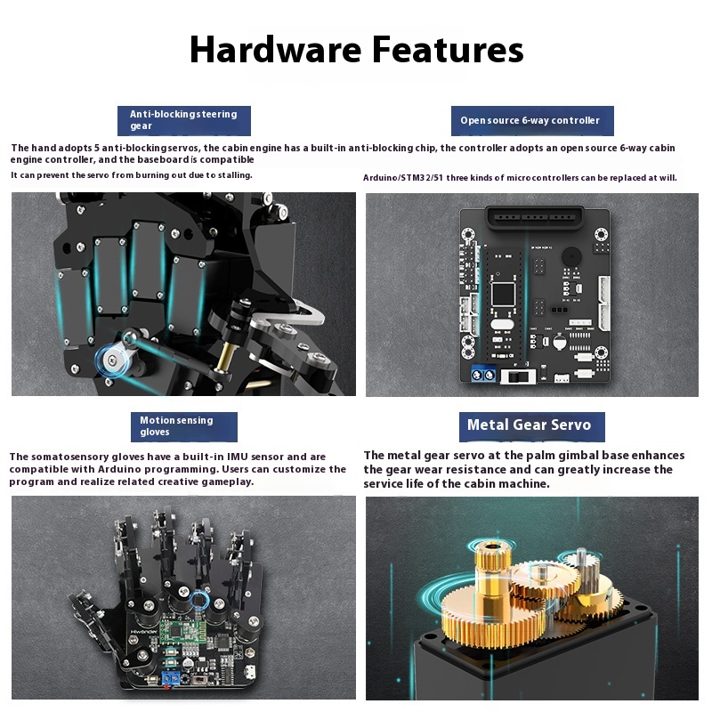 Bionic Robotic Hand Palm UHand – обзор и цена Robot Arm Metal
