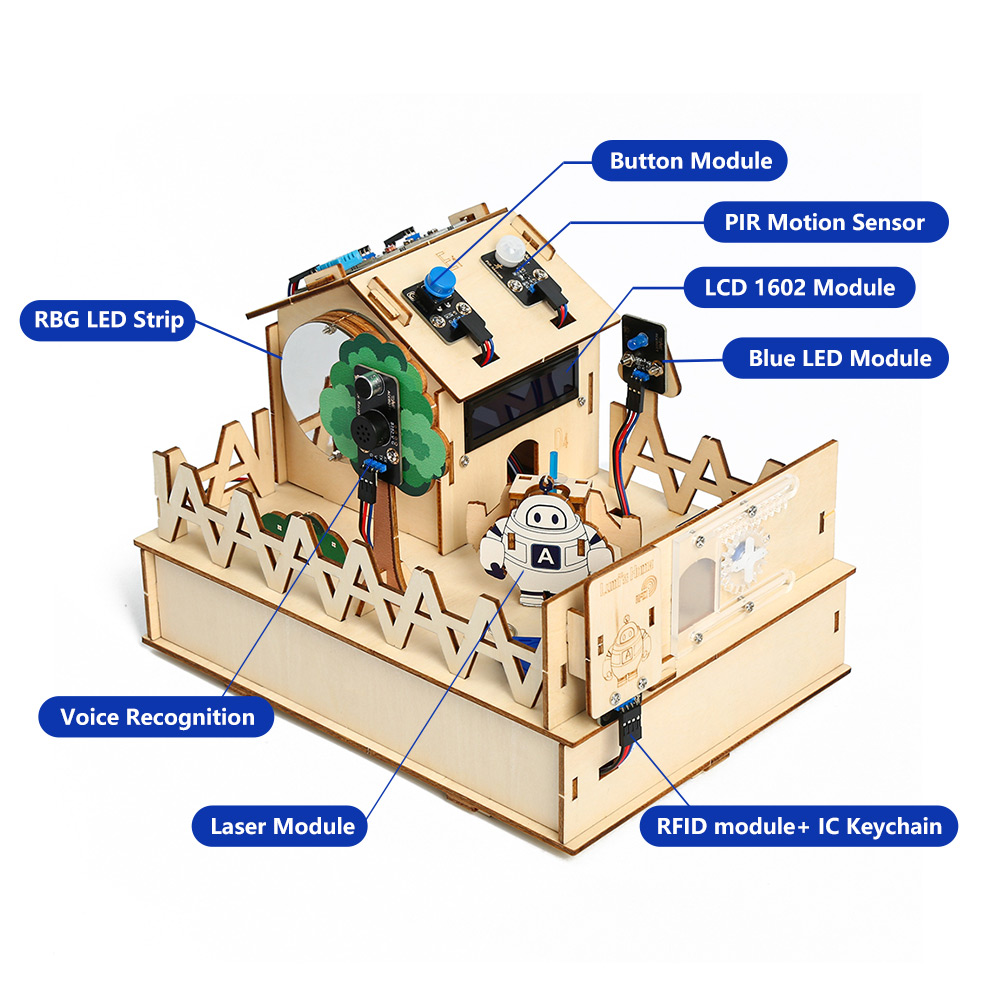 Комплект умного дома ACEBOTT « – обзор и цена Stm32 Robot