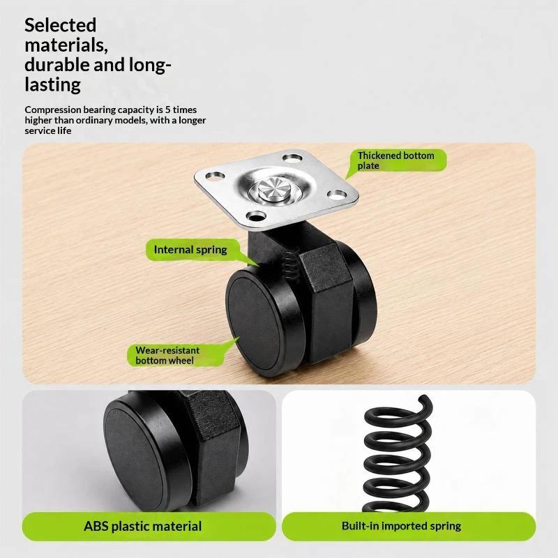 Гравитационные самоблокирующие – обзор и цена Caster Wheel