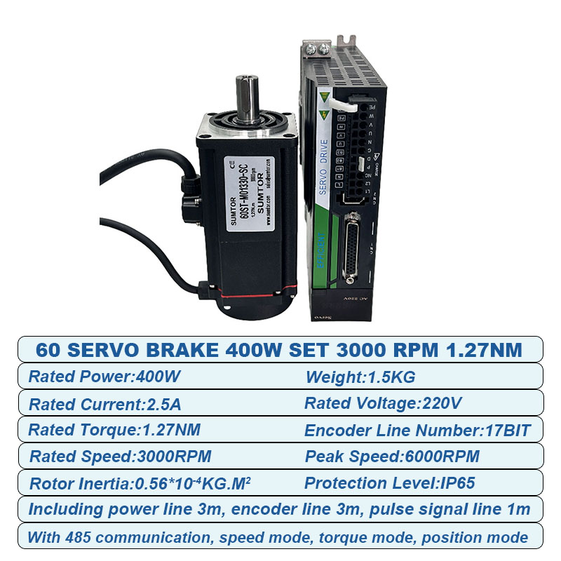 Комплект серводвигателей 220В  – обзор и цена Servo Kit