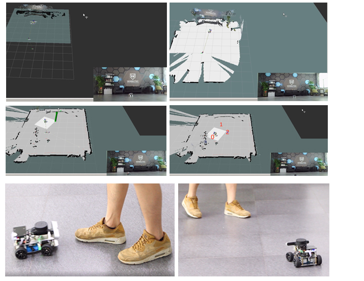 Raspberry Pi Ros Mecanum Wheel – обзор и цена Stm32 Robot