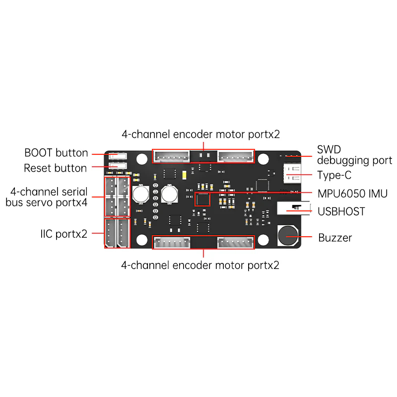 Плата управления ROS STM32 4-к – обзор и цена Stm32 Robot