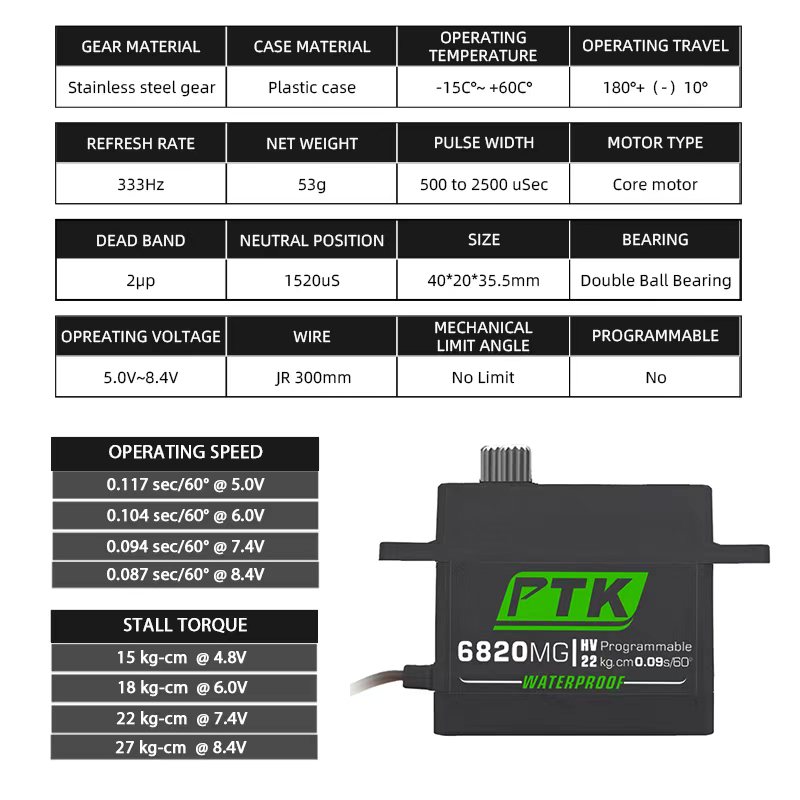 Сервопривод PTK Металлическая  – обзор и цена Sg90 Servo